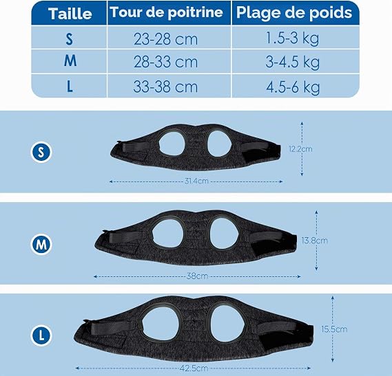 Guide des dimensions du harnais chaton avec tableau des tailles ajustables