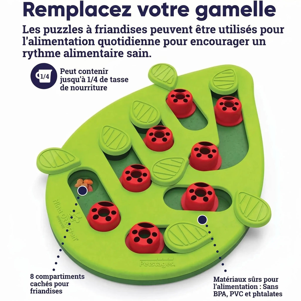 Jouet Chat Interactif | Stimulant