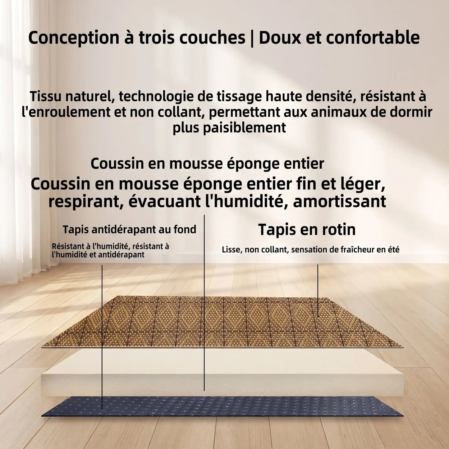 Tapis Rafraîchissant pour Chat | Fraîcheur Naturelle 4 Saisons